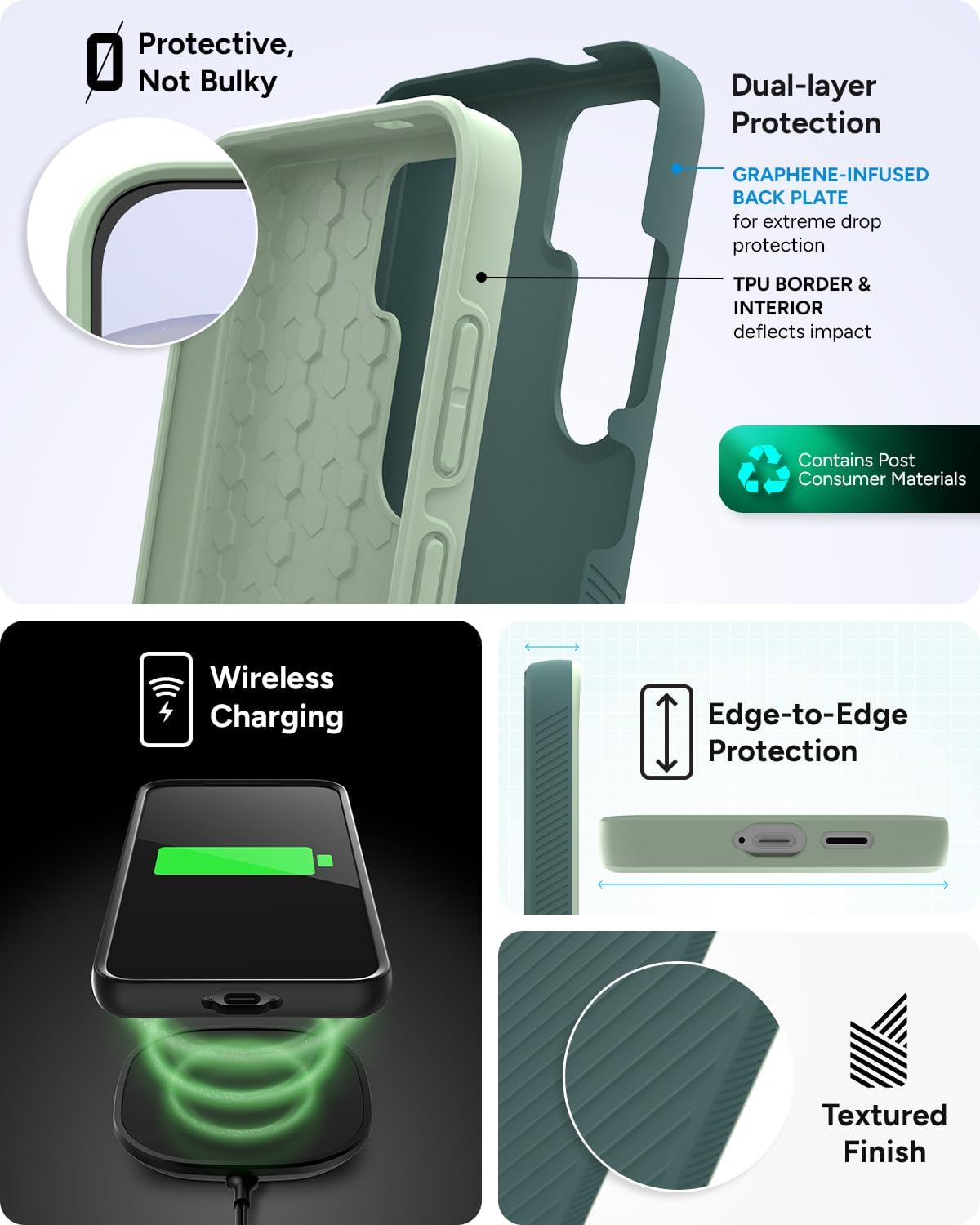 ZAGG Denali Samsung Galaxy S24+ Case - Dual Layer Impact Protection with Graphene, 16ft Drop Resistant, 100% Recycled, Textured Non-Slip Grip, Evergreen