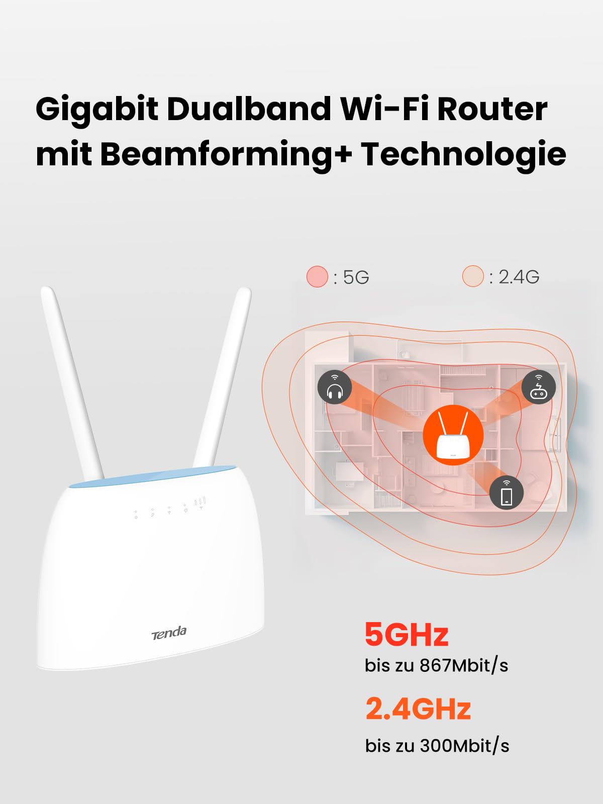 Tenda 4G09 LTE WLAN Router für SIM Karten (CAT6 AC1200 Dualband 2 – Bild 2