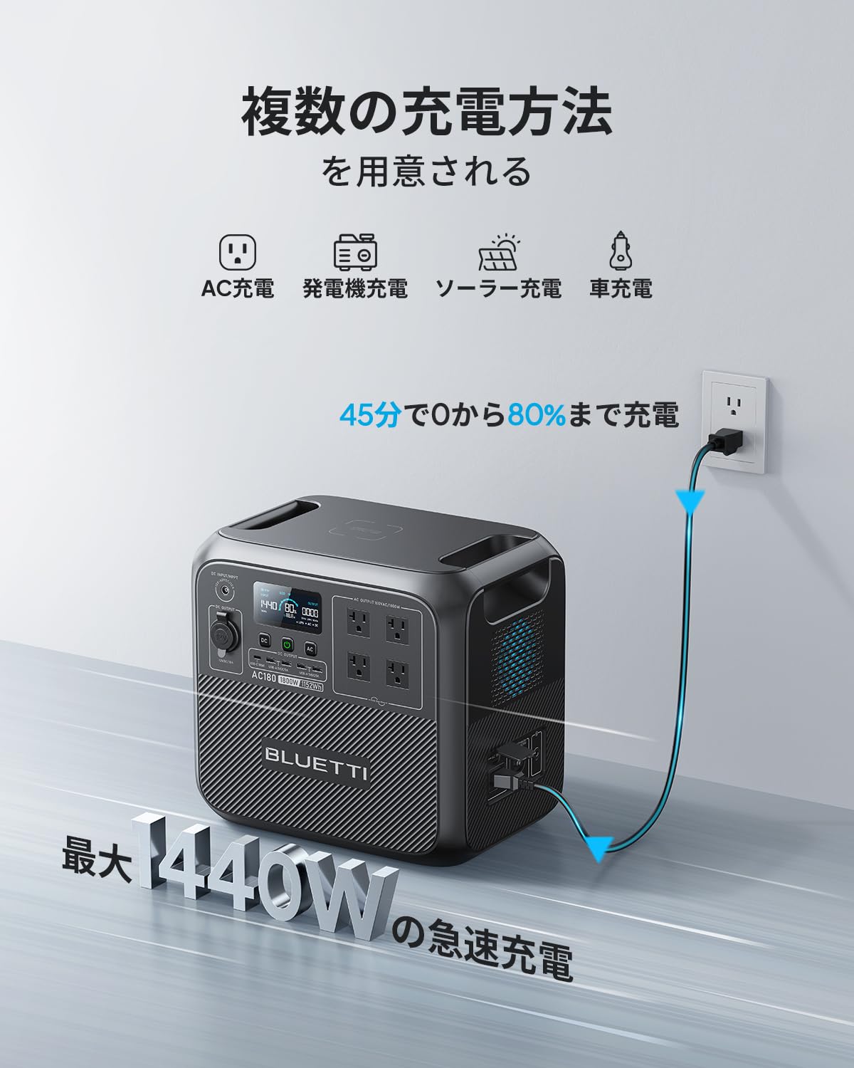 Amazon.co.jp: BLUETTI ポータブル電源 ソーラーパネルセット AC180 