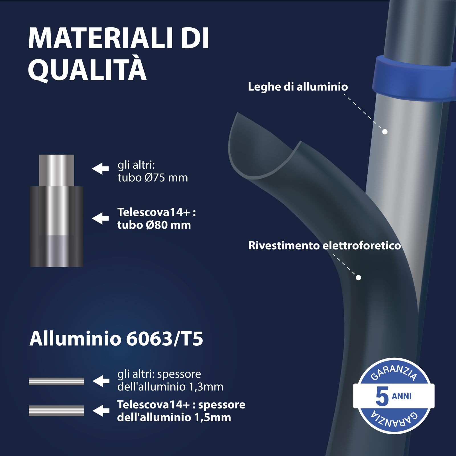 Scala telescopica 4,4m TELESCOVA14+, Alluminio, Pieghevole, Estensibile, Multi-funzione, Altezza di lavoro max 5,3m, Ganci Rimovibili, Garanzia 5 anni