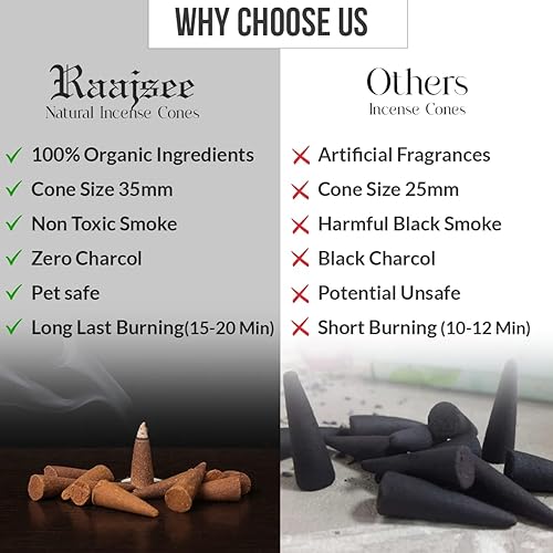 Miniatura 5 de Raajsee Conos de incienso naturales, paquete de 6 aromas mixtos, paquete de regalo de 15 piezas cada uno (90 en total), paquete variado de conos