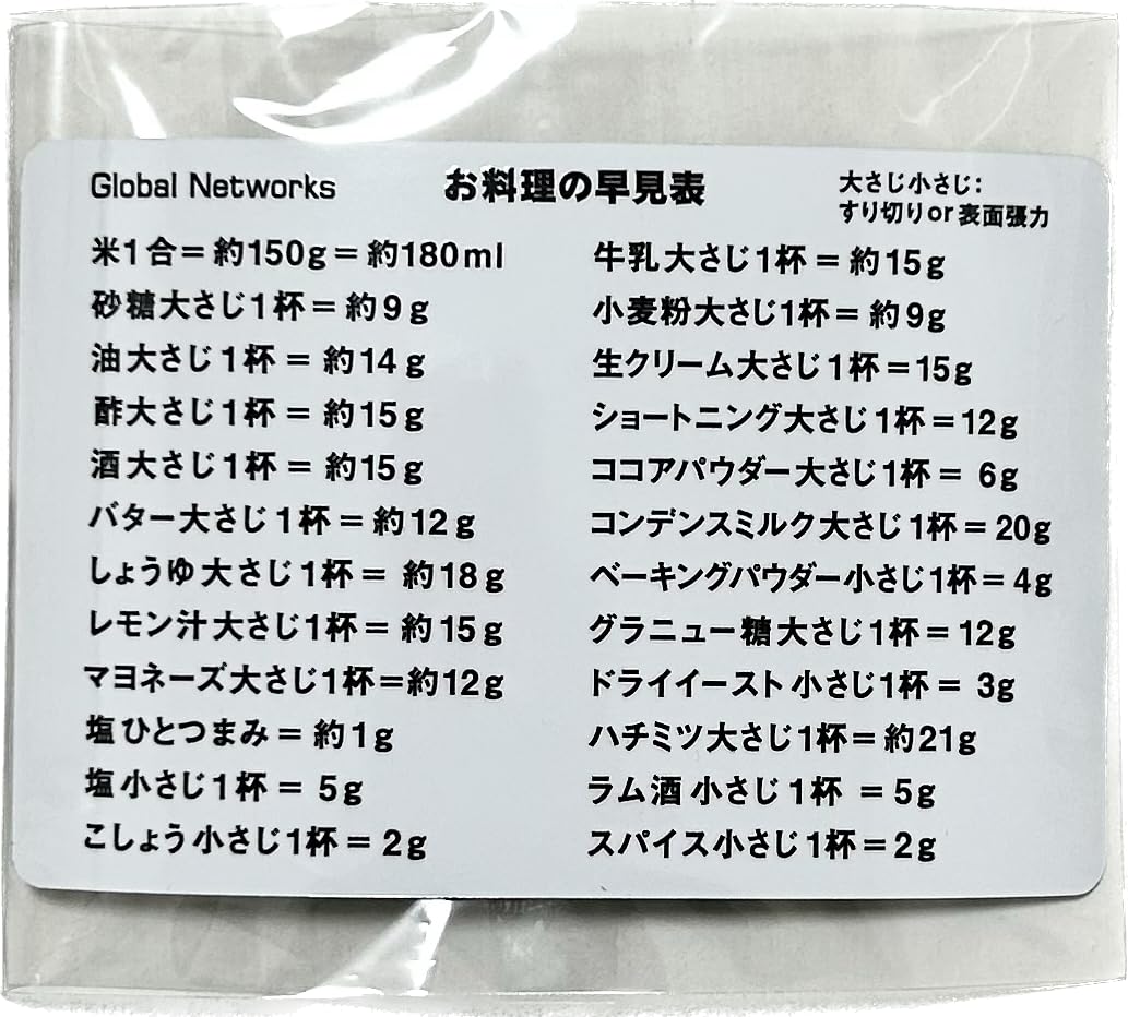Amazon.co.jp: 【ムイビエン】お料理の換算表 各調味料の大さじ一杯の 