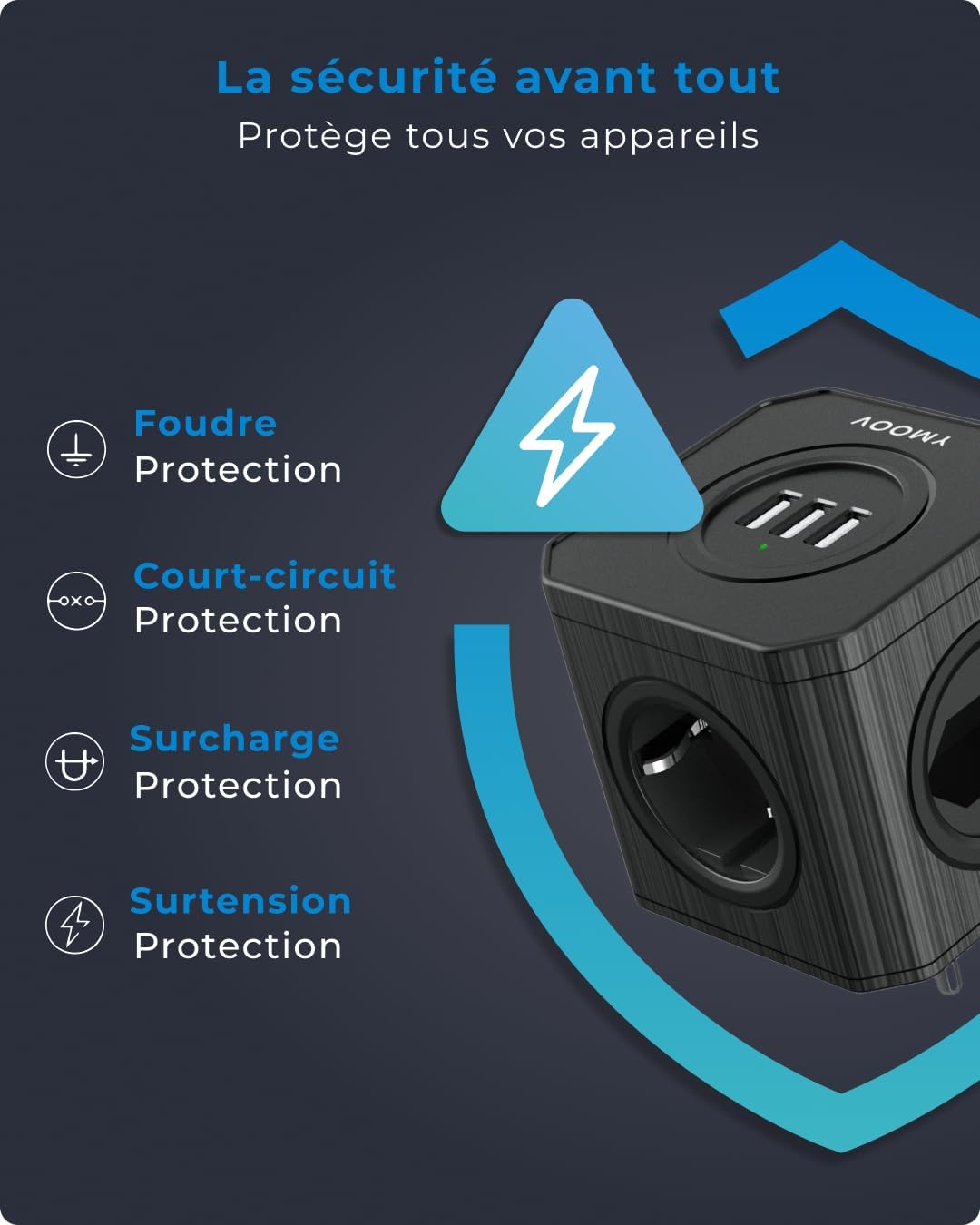 Graphic illustrating the safety features of the VOOMY Cube Power Strip: Lightning Protection, Short-circuit Protection, Overload Protection, Overvoltage Ochrana