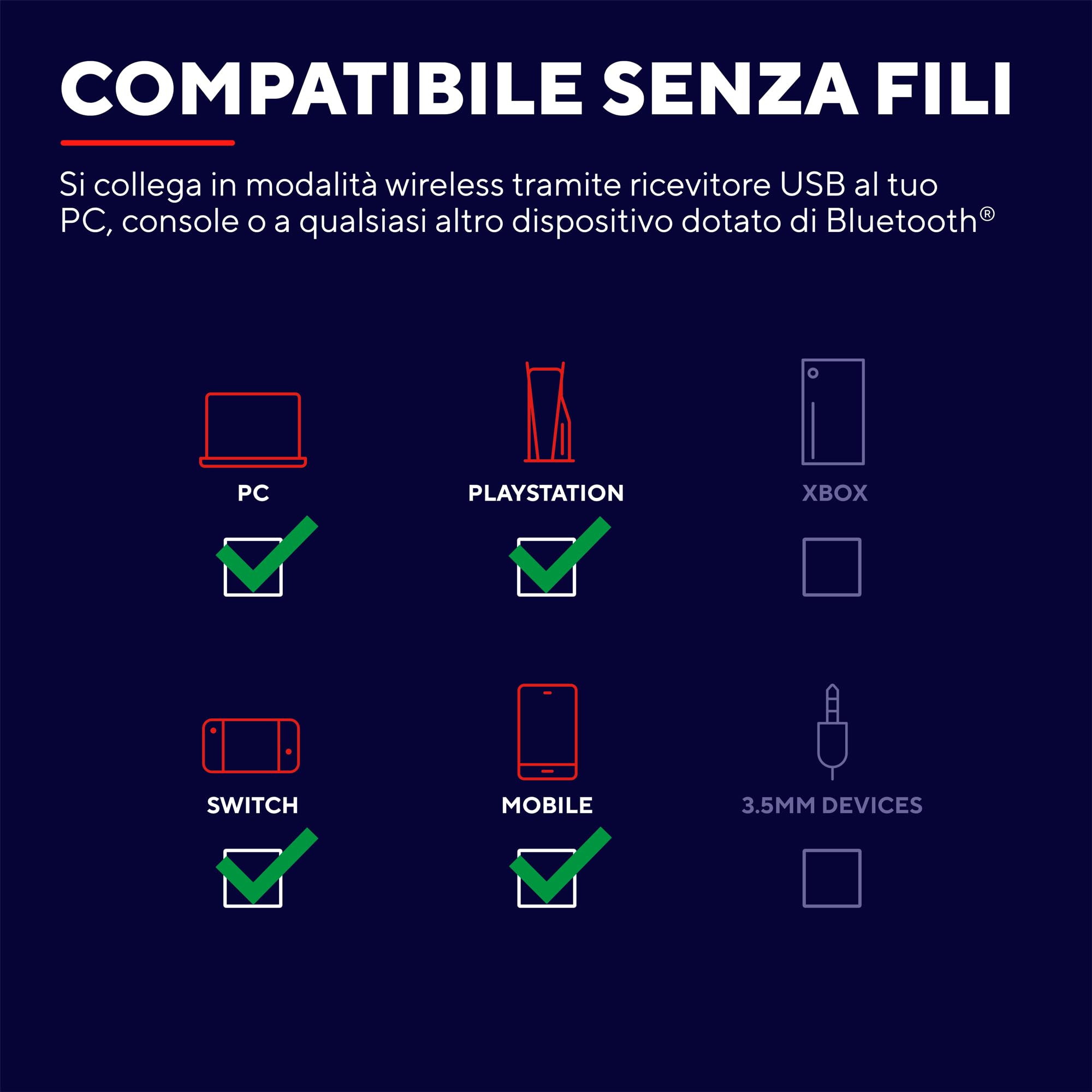 Trust Gaming GXT 491 Fayzo Cuffie Gaming Wireless Bluetooth + 2.4 GHz, Audio Surround 7.1, Batteria da 22 Ore, 85% Plastica Riciclata, RGB Cuffie Bluetooth Over Ear PC PS5 PS4 Switch - Nero
