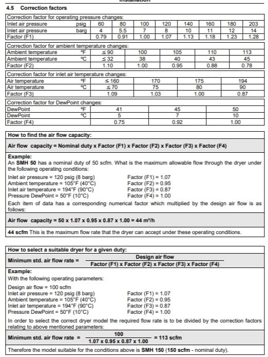 PRO-EDGE INDUSTRIAL PNEUMATICS AND CONTROLS Air Dryer