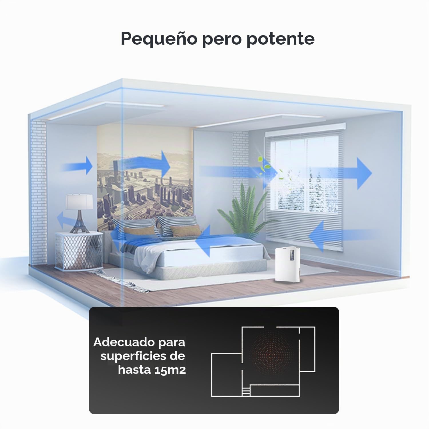 Uranus - Deshumidificador portátil compacto con función de humidificador, deshumidificación inteligente, tanque de 70 W, 2200 ml, con sistema de alarma