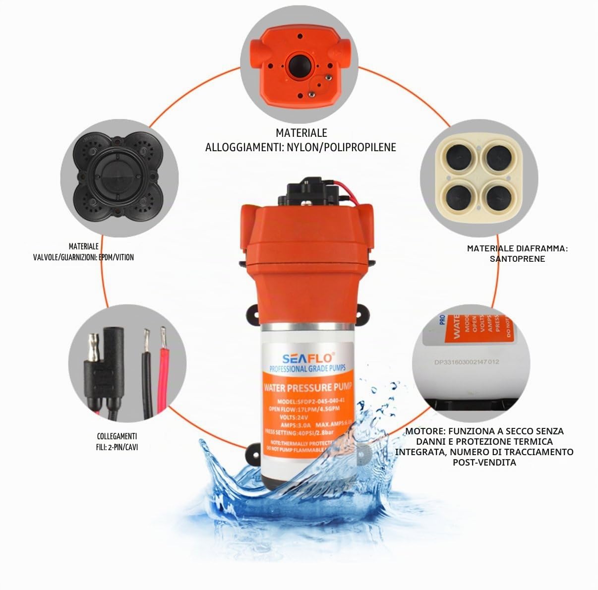 SEAFLO POMPA AUTOCLAVE ACQUA silenziosa da 12V 17 litri con PRESSOSTATO Barca Camper