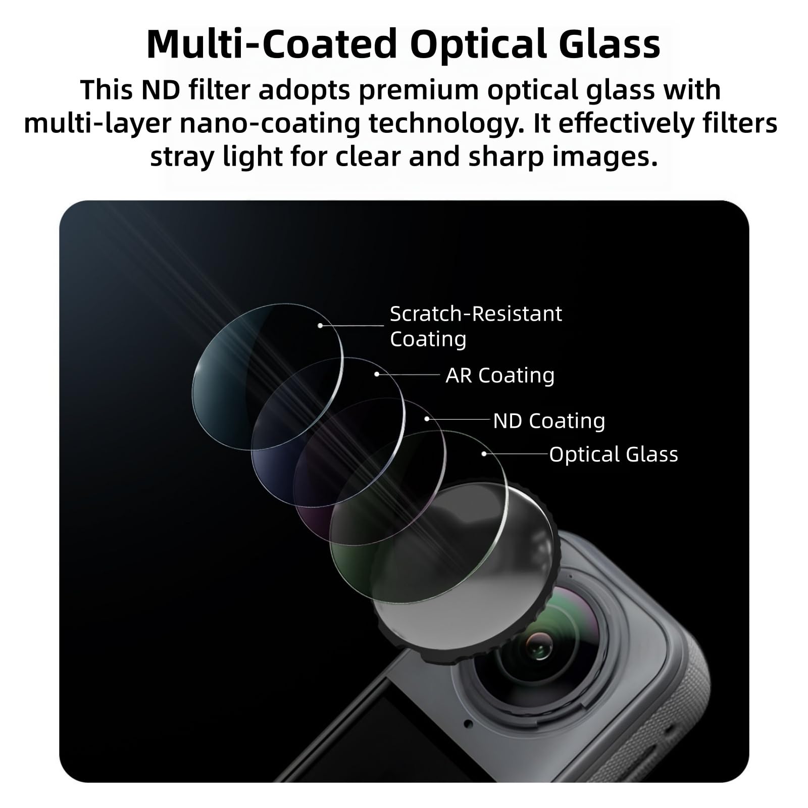 Soczewka filtrująca ND kompatybilna z Insta360 X6, wielowarstwowa soczewka ze szkła optycznego, 2-pak filtrów ND16, filtr obiektywu aparatu do nagrywania filmów krajobrazowych i nocnych (ND64)