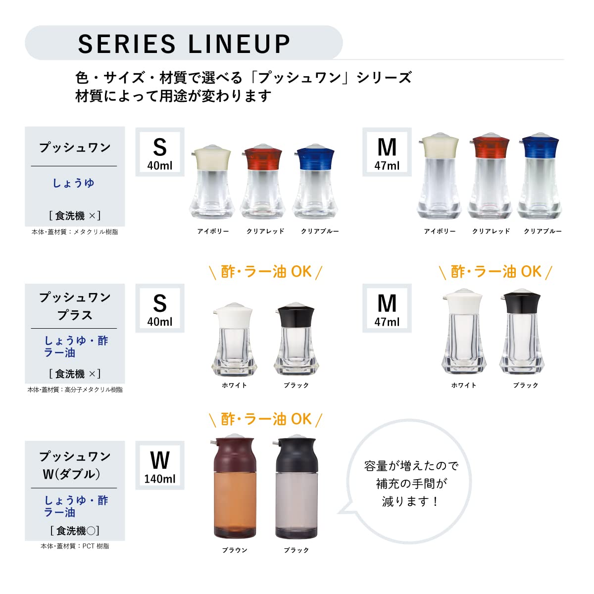 Daiwa Push One Soy Sauce Dispenser - Clear Blue -8 Daiwa Push One Soy Sauce Dispenser - Clear Blue -8