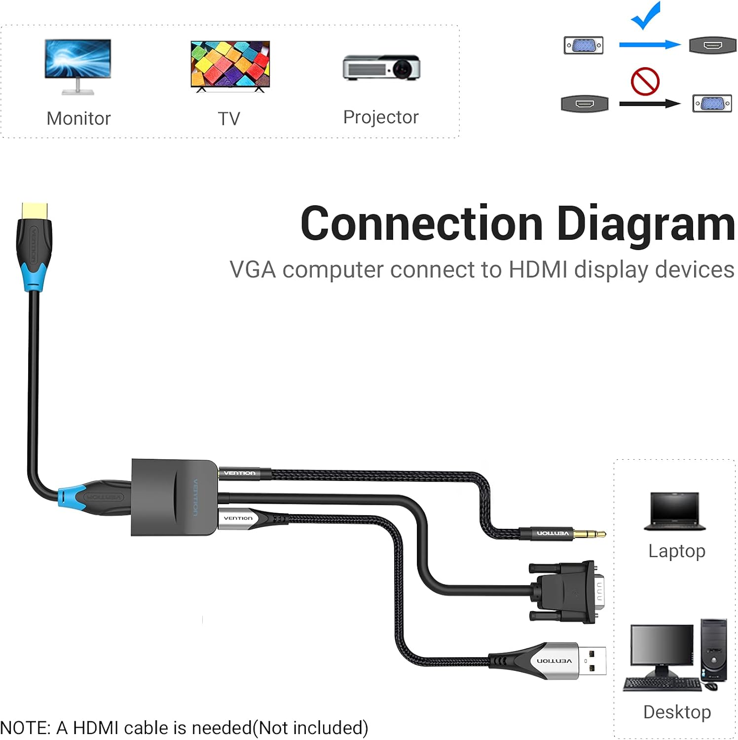 Buy Vga To Hdmi Pc Vga Source Output To Tv Monitor With Hdmi Connector Vention 1080p Vga To Hdmi Adapter Male To Female Cable For Computer Desktop Laptop Pc Monitor Hdtv 0 49ft 0 15m Online In Vietnam