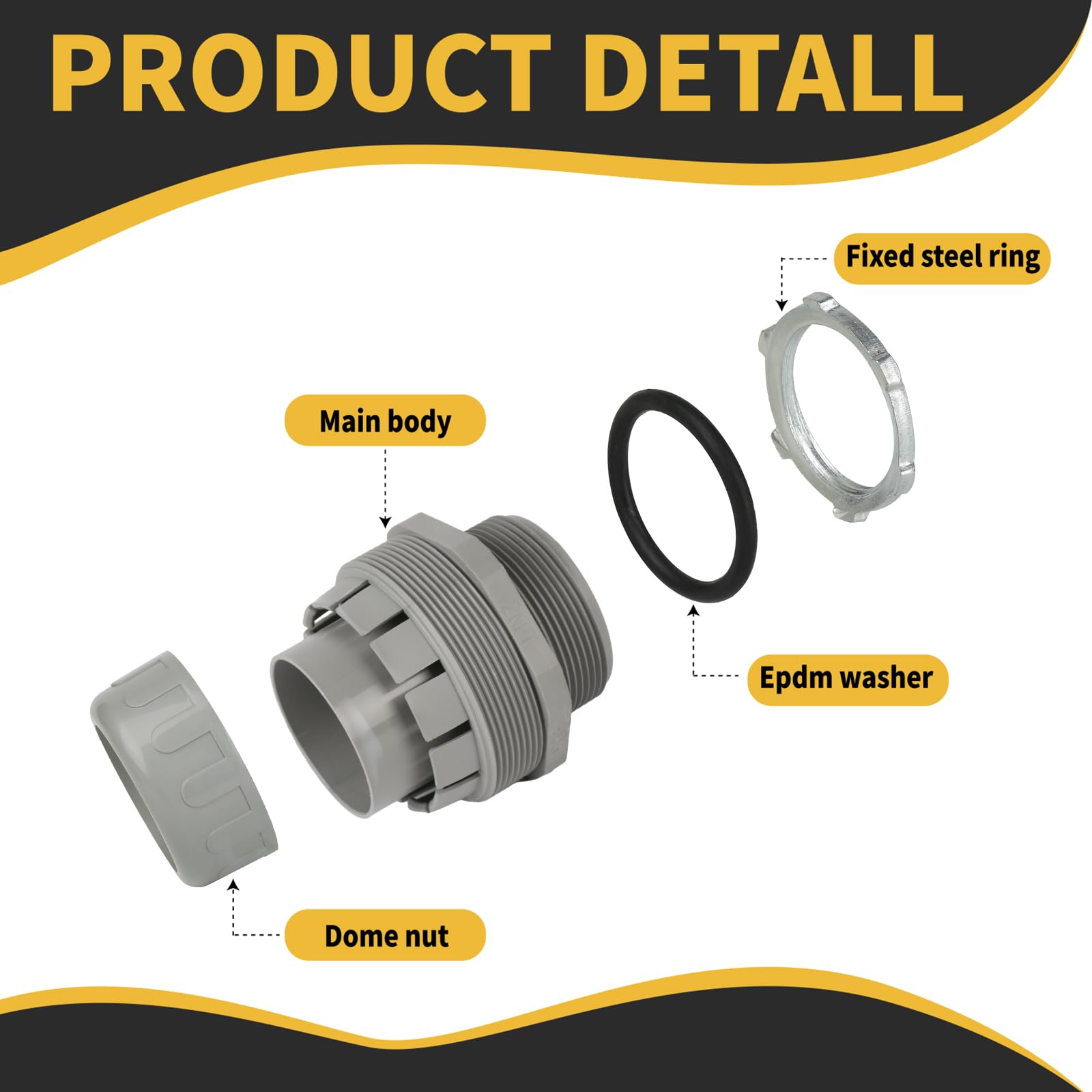 Conduit Connectors, 2 Inch, Straight, Grey, 2-Pack — Amazon image 3