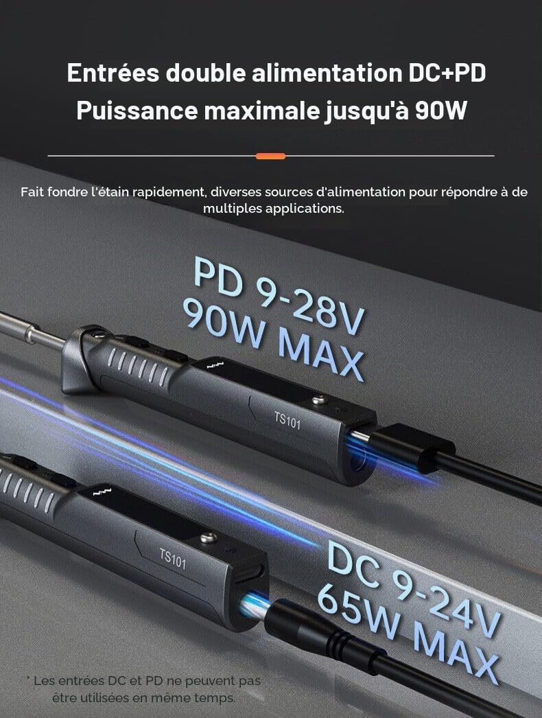 MINIWARE TS101 Fer à Souder Poste à Souder BC2 Tips USB-C PD EU Adaptateur de Prise Kit Portable Digit 65W Température de Chauffage Rapide Réglable 50-400℃