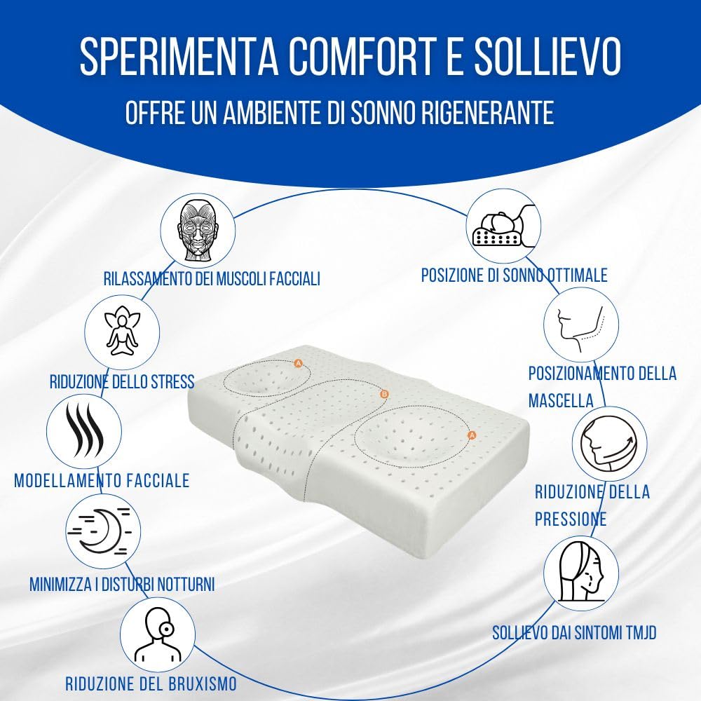 Inphysio® Cuscino Antirughe, Anti-Invecchiamento, Cuscino Ergonomico Cervicale, Cuscino Memory Foam, Cuscino per Cervicali Dolenti, Copertura a Doppia Faccia Rinfrescante/Riscaldante, 65 x 41 x 11 cm