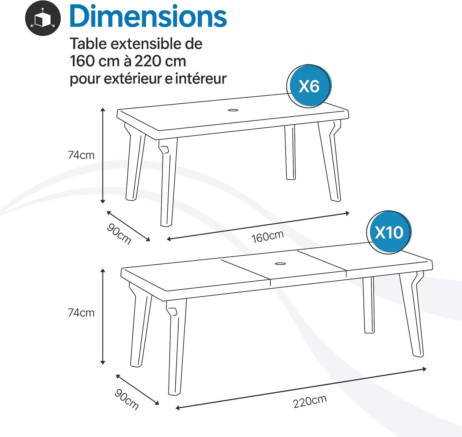Tomaino - Table de jardin extensible en plastique Berg - Pieds démontables et design peu encombrant 160/220x90x74 cm - Table d'extérieur rabattable et extensible New Anthracite