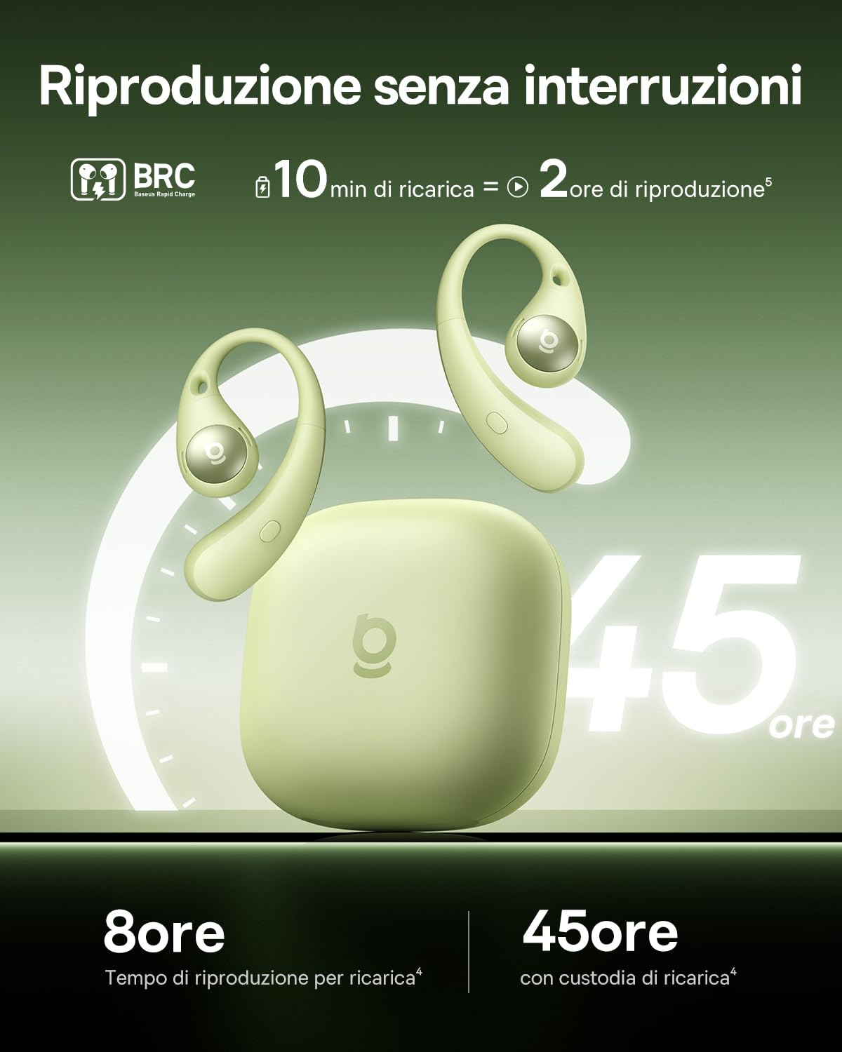 Baseus Eli Sport2 Open Ear Cuffie, Cuffie Sportive Open Ear con Curva di Comfort a S, 45H di Autonomia, SuperBass 2.0, IPX7, Bluetooth 6.0, Chiamate Chiare con 4 Microfoni AI