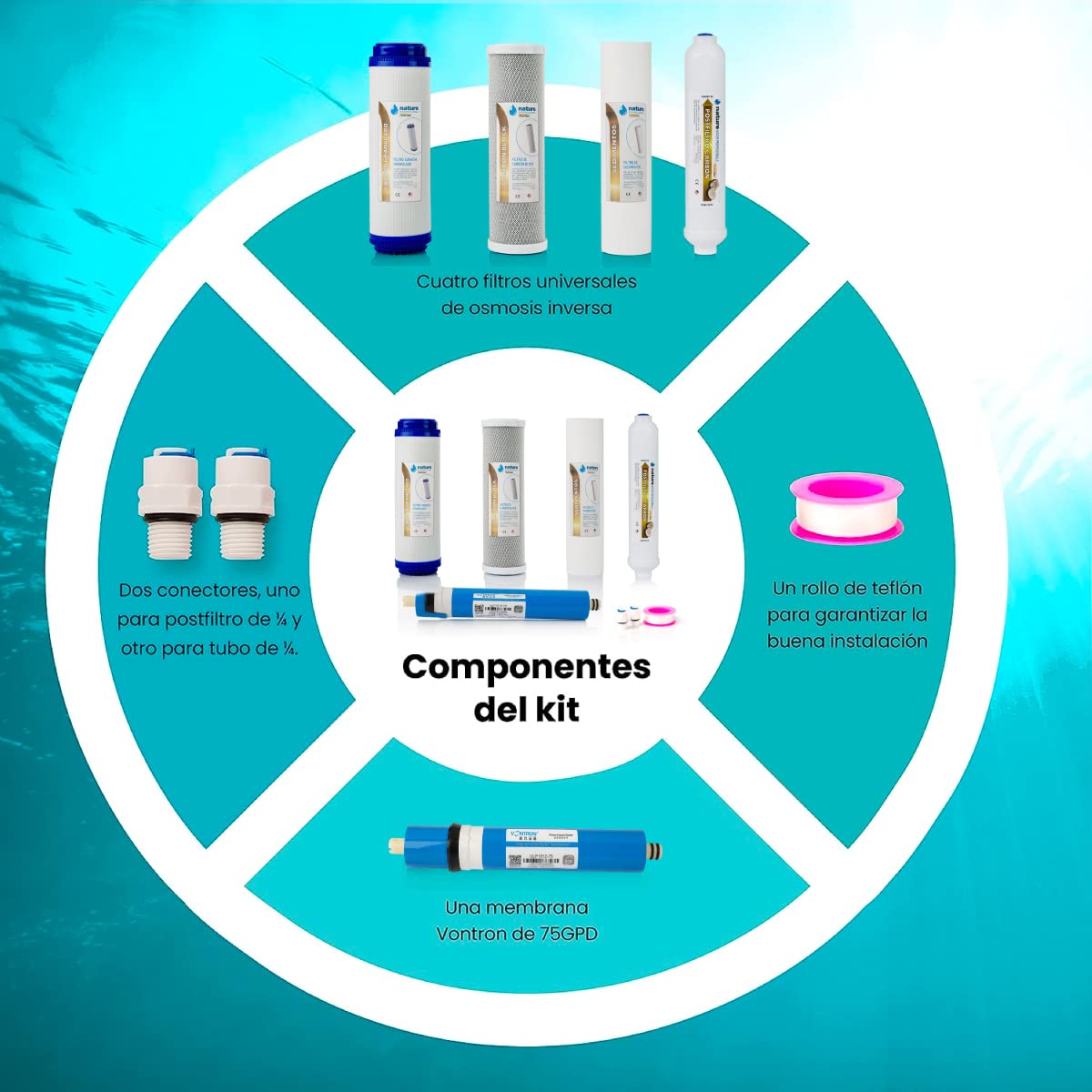 Set Van 4 Universele Filters Voor Omgekeerde Osmose, Incl. Membraan 5 Traps Uitrusting En Postfilteraansluitingen 75gpd Nature Water Professionals Polypropyleen 749273299