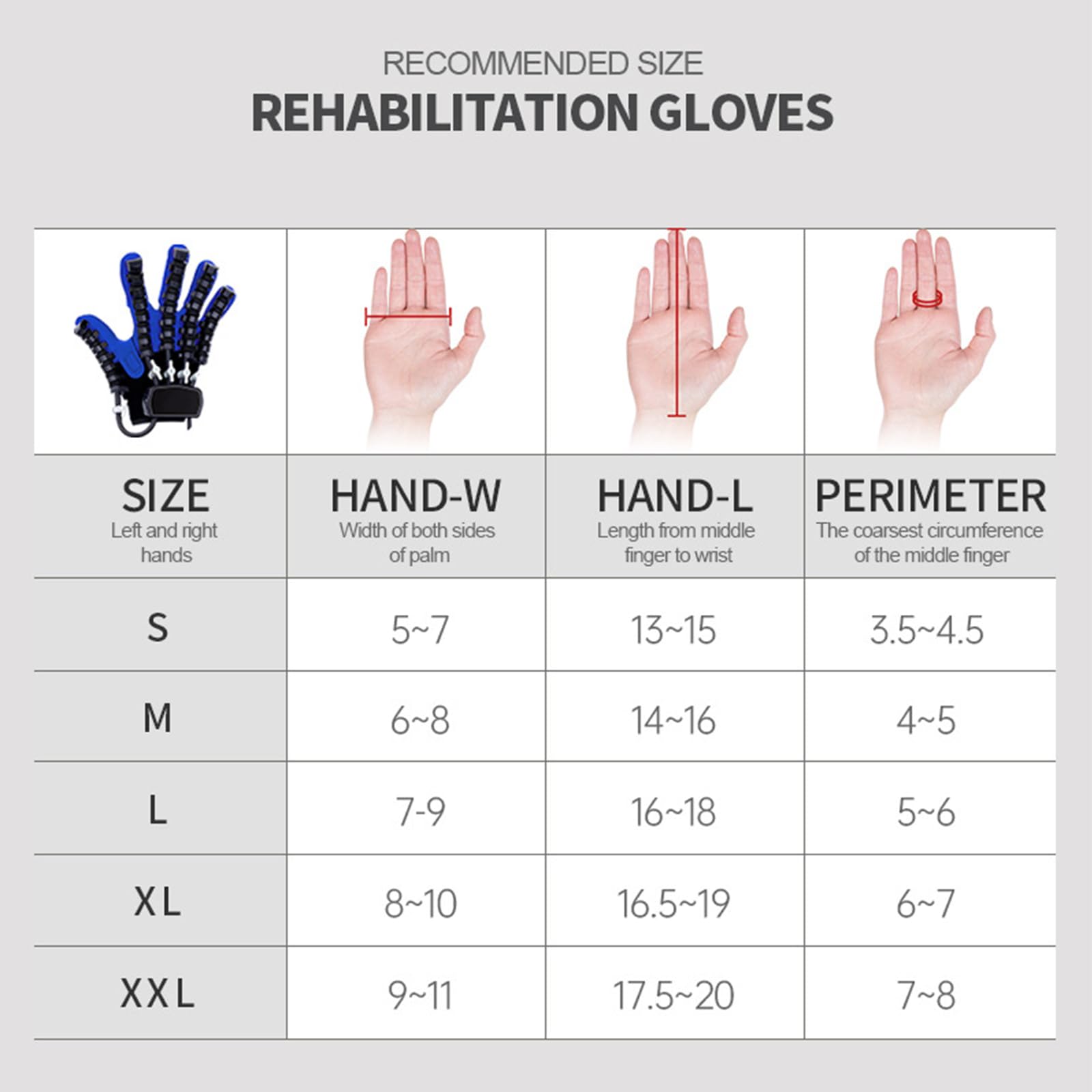 Guantes Robót de Rehabilitacion Mano, Aparato de Rehab de Manos para HemipléJicos Artrosis, Guantes de Tratamiento de Rehabilitación (Size:L,Color:blau+rechte Hand)