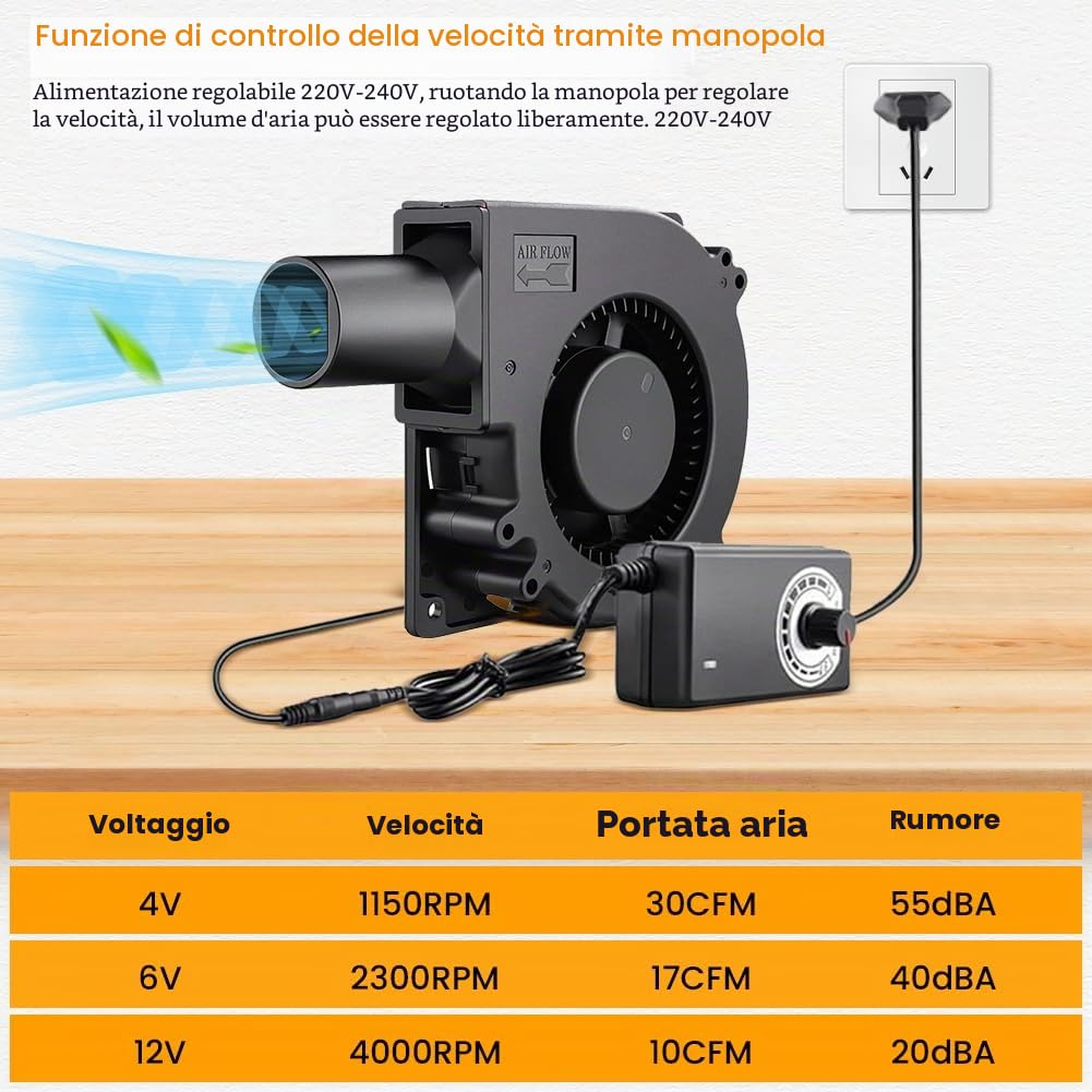 Ventola centrifuga 12 V AC 220 V EC 240 V Turbine Turbo, con controller per elettrodomestici, turbina (120 x 32 mm (con tubo)