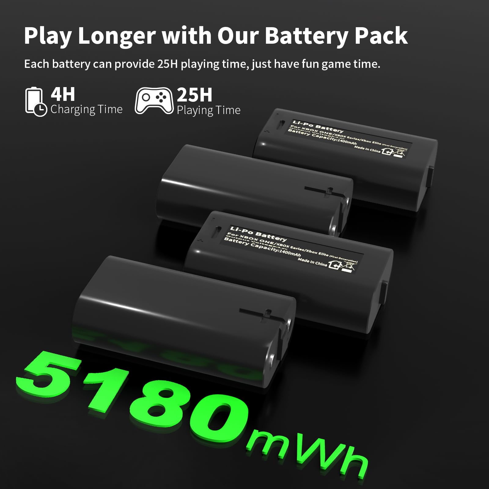 AceGamer 4 confezioni da 1400 mAh (= 4 x 5180 mWh) per Xbox One/Xbox Series X|S Elite Controller, Xbox Series Controller Kit batteria con stazione di ricarica RGB e cavo di tipo C
