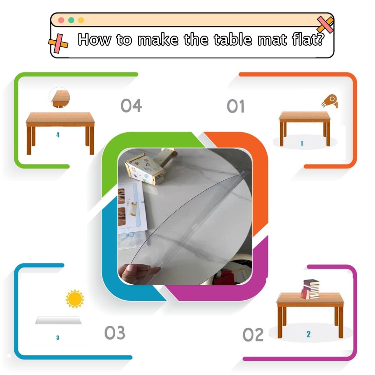 Sous-main Transparent De Ronds Tapis D'écriture De Imperméable Pour Bureau, Plaque Simple Format Conférence(120cm)