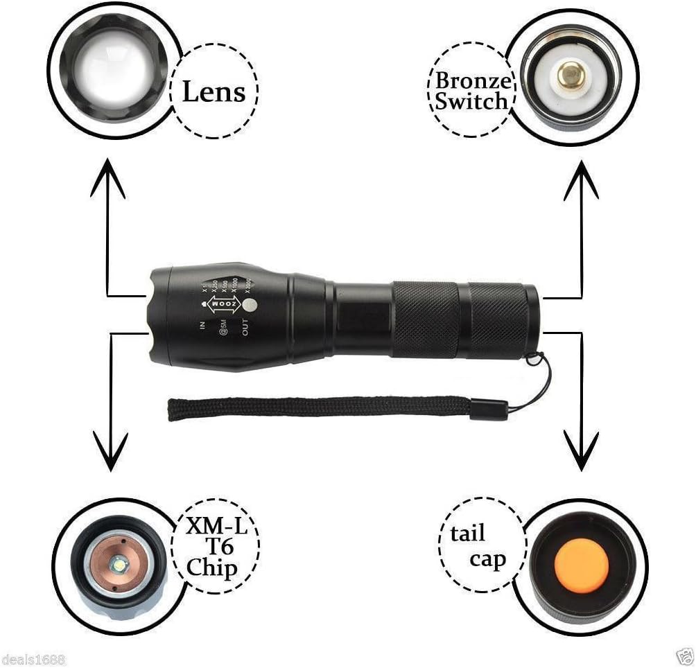 Diagram showing the components of the flashlight: lens, bronze switch, XM-L T6 chip, and tail cap.