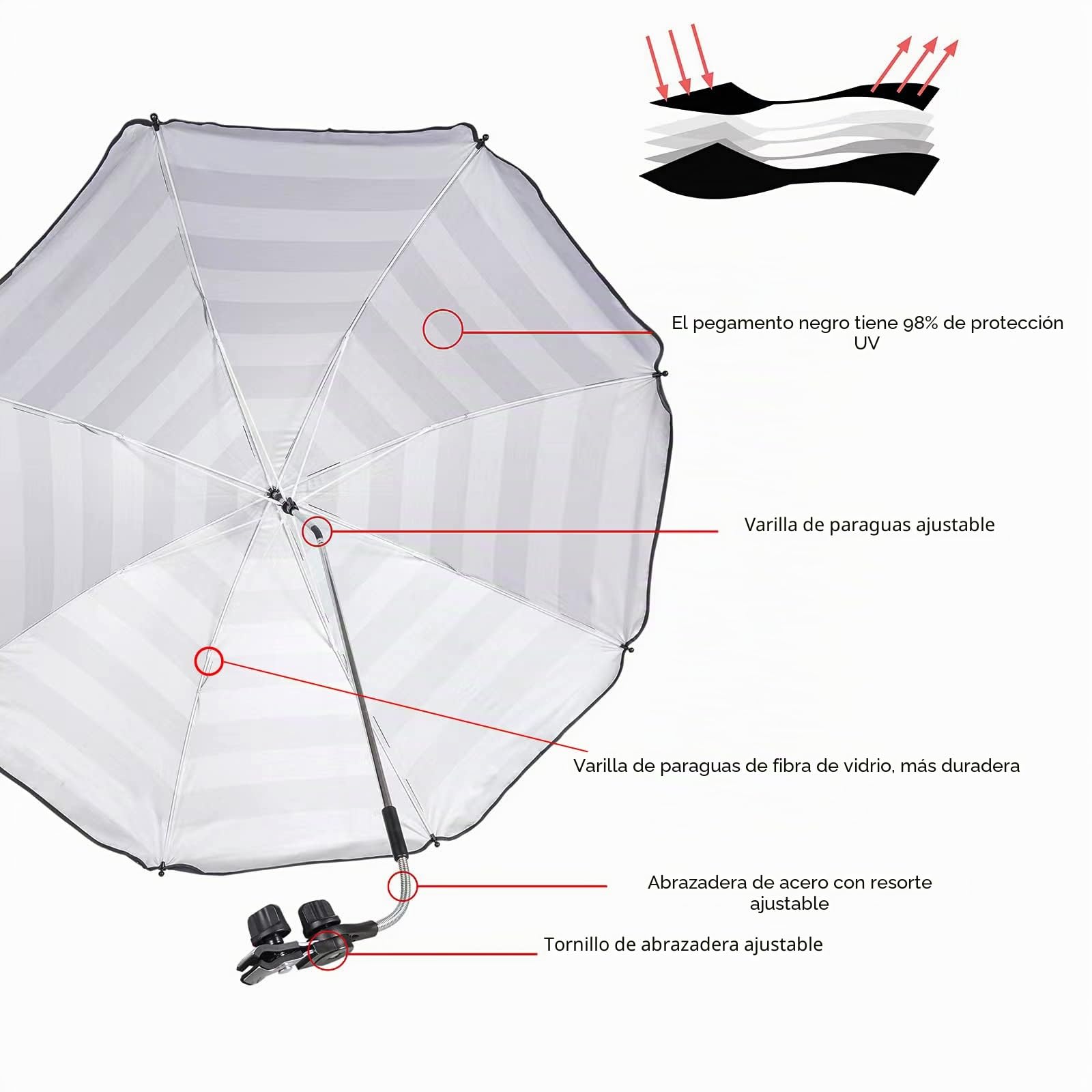 Sombrilla para silla con abrazadera, 46 pulgadas UPF 50+ con clip para patio, sillas de playa, cochecitos, sillas de ruedas, carritos de golf