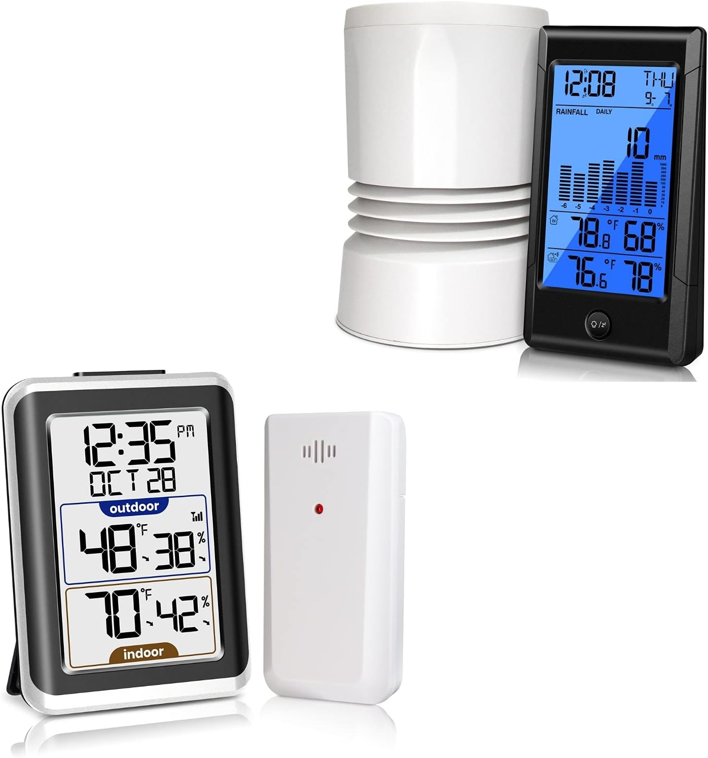 Geevon 8703 Wireless Rain Gauge,3 in 1 SelfEmptying