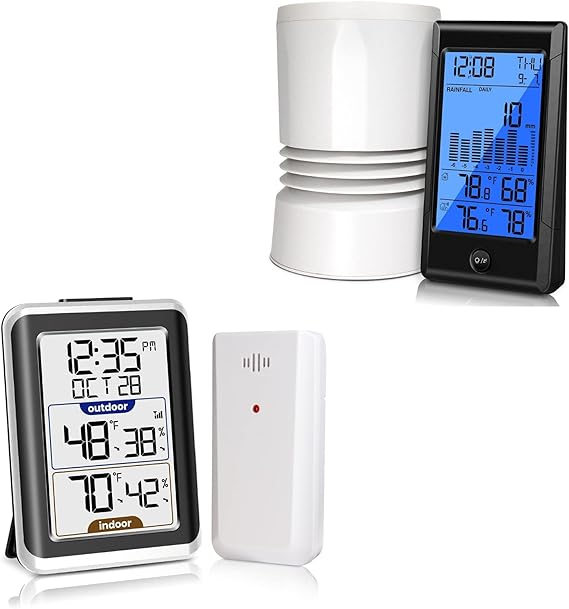 Geevon 8703 Wireless Rain Gauge,3 in 1 SelfEmptying