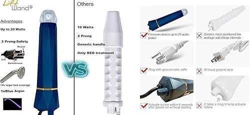 Miniatura 11 de Lift Wand - Máquina profesional de varita facial de alta frecuencia que incluye 7 electrodos y funda de aluminio, dispositivo antienvejecimiento