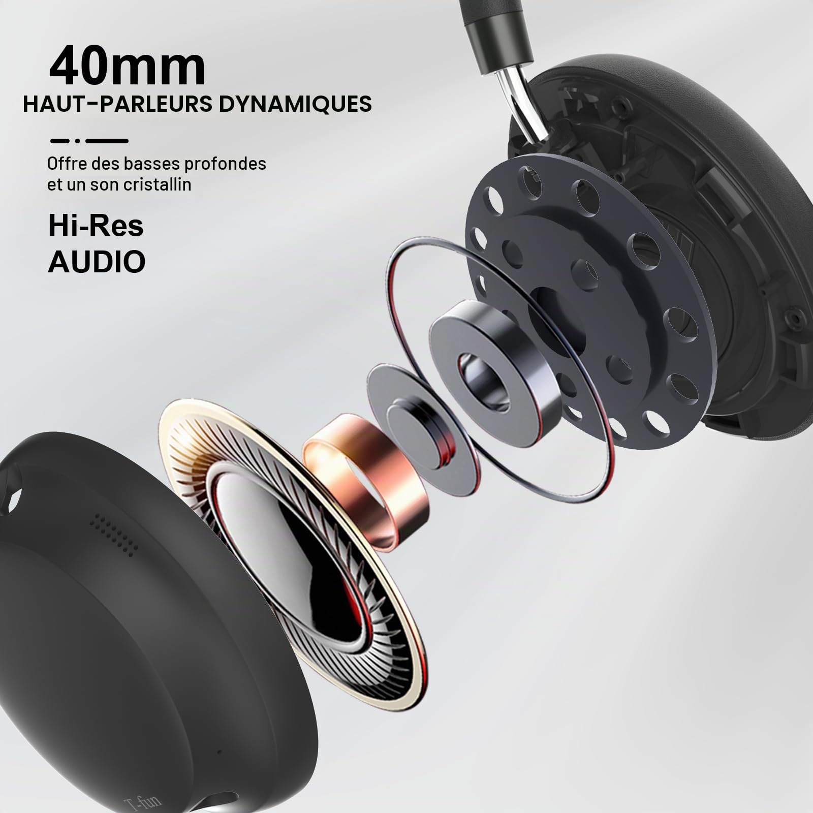 T-fun NC45 Casque sans Fil à Réduction de Bruit Active,Faible Latence, Bluetooth 5.3,égaliseur Personnalisé Via Application, 55 Heures pour Les Voyages/Le Travail