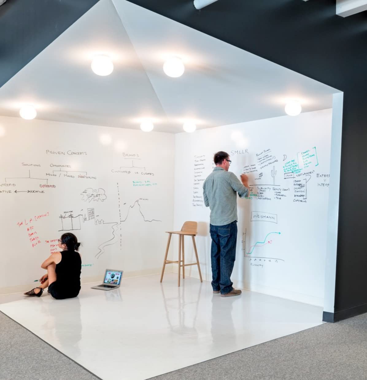 Whiteboard Magnetische folie, vele formaten, zelfklevend, magneetfolie, wit, afwasbaar, gemakkelijk op maat te snijden (100 x 30 cm