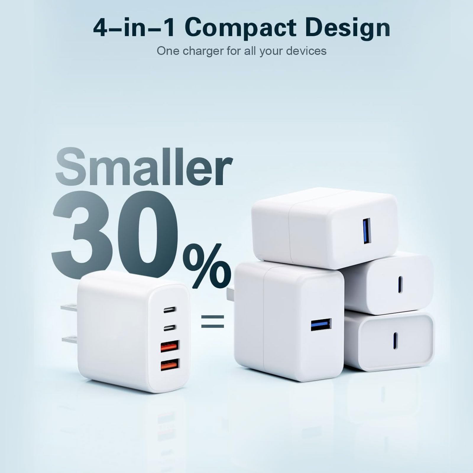 Chargeur USB C, adaptateur de charge mural, chargeur USB bloc plusieurs ports avec câbles C vers C pour iPhone 16/16 Plus/16 Pro/16 Pro Max/iPhone 15/15 Plus/15 Pro/15 Pro Max