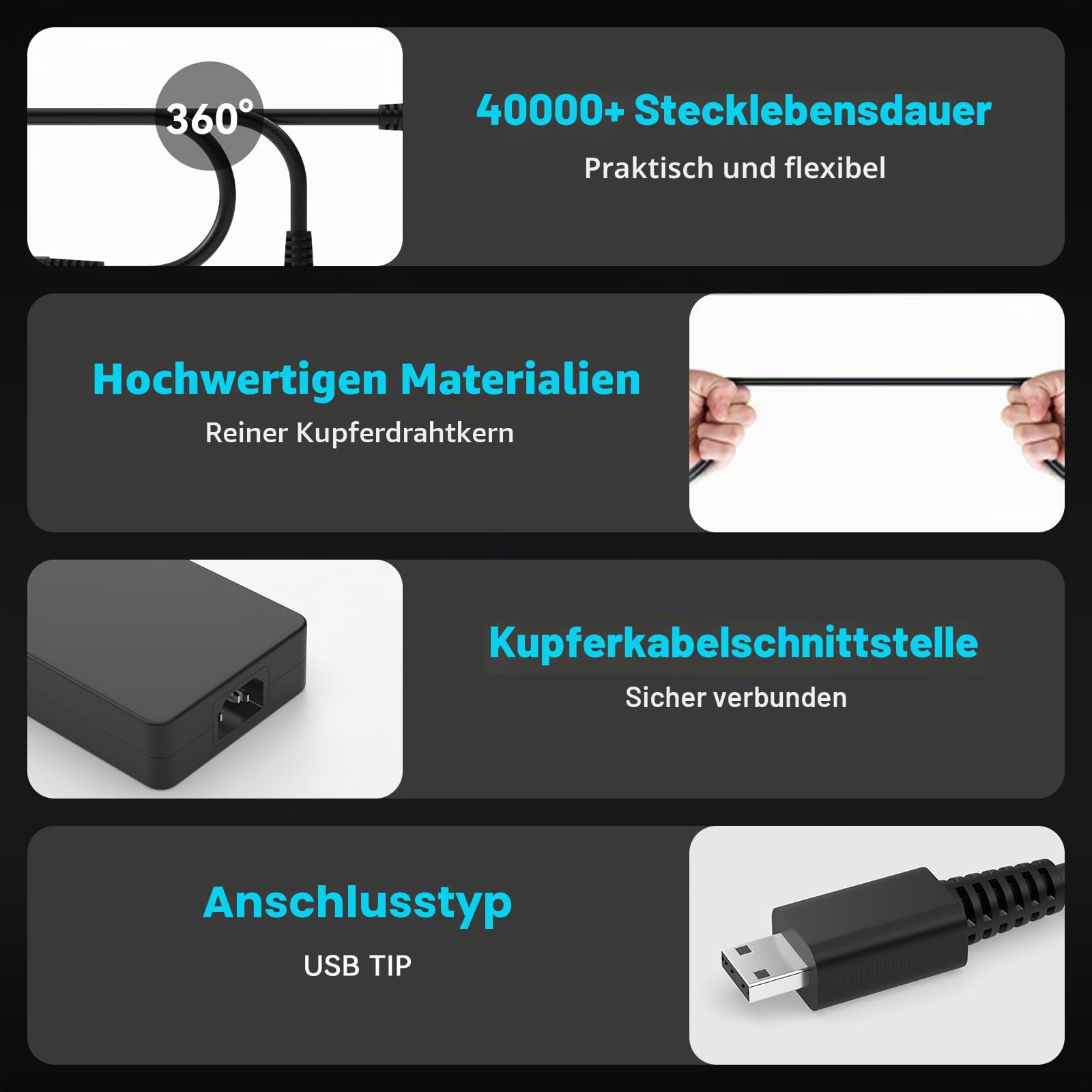 330W USB Netzteil Ladegerät Ladekabel für MSI Raider/Vector Adapter | GE7GE77 GE76 GE67 GE68 MSI Vector GP76 GP66 GP68 GP78 Titan GT77 MS-1545 MS-17K5 MS-17Q1 MS-17S1 A20-330P1A ADP-330GB