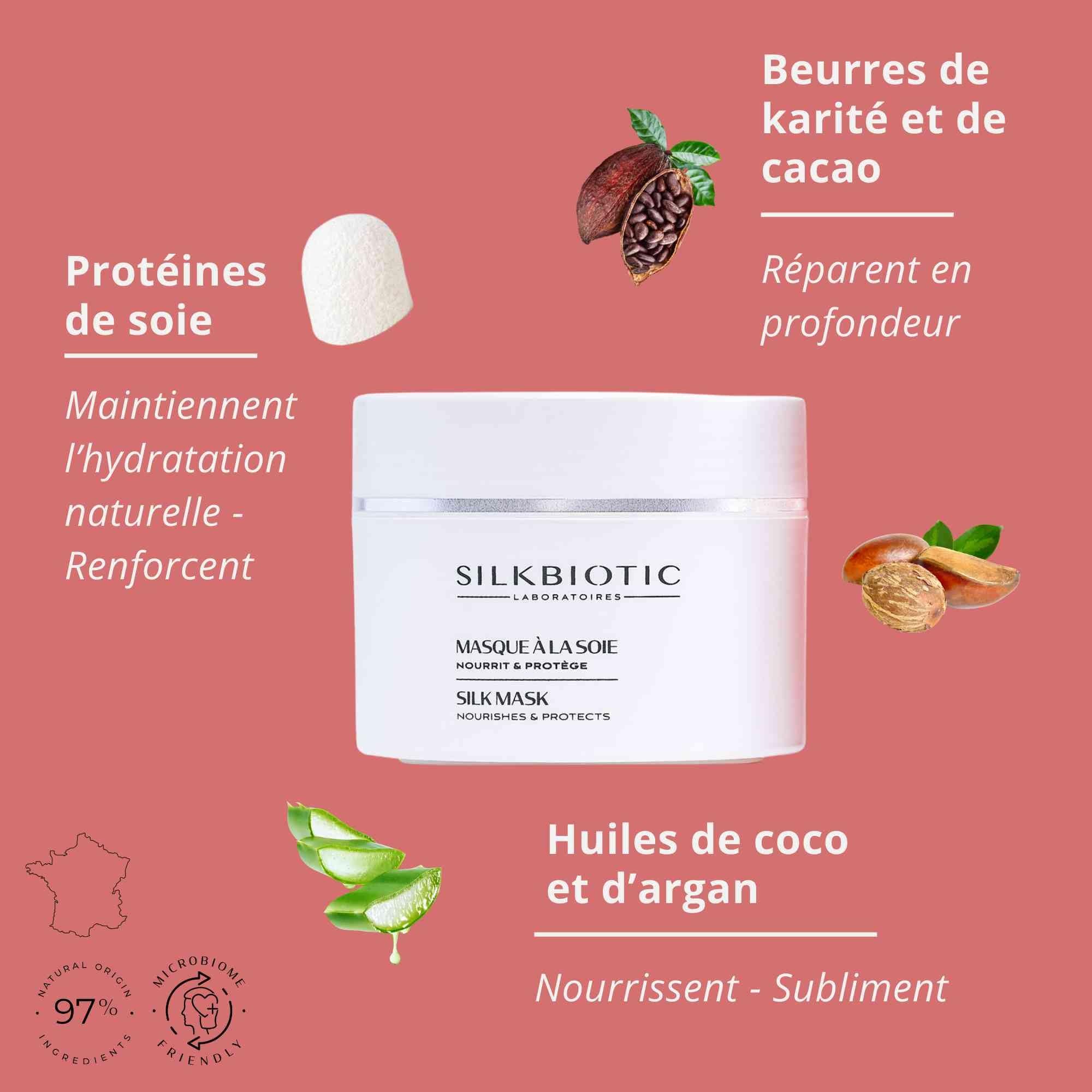 Masque à la soie - Soin Cheveux Longueurs et pointes – Nourrit, répare, protège – Acides aminés de soie, Beurres de karité et de cacao – Sans sulfate, sans silicone – 200ml