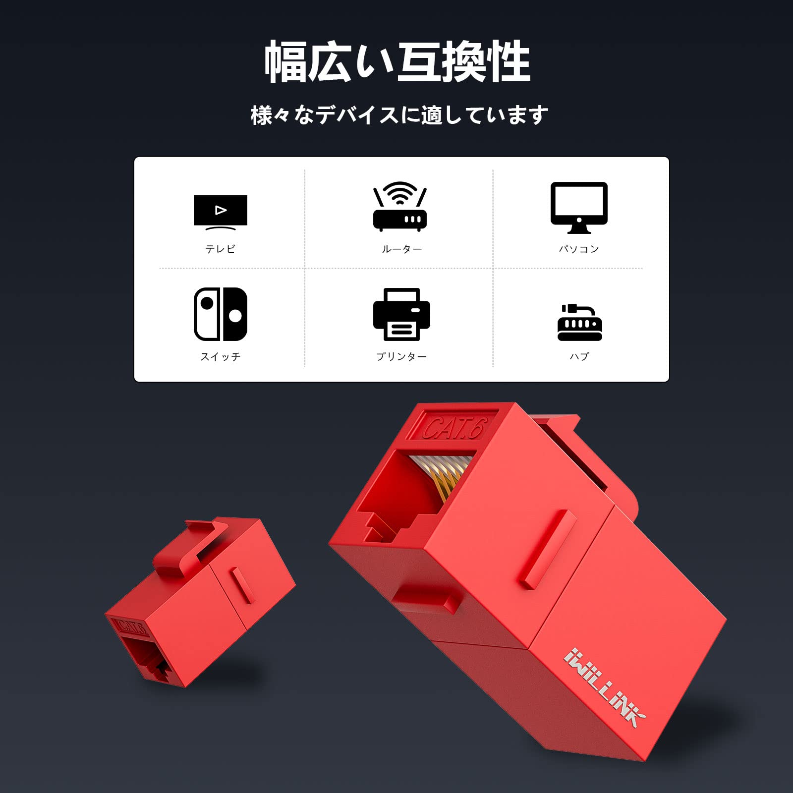 Amazon.co.jp: Iwillink RJ45 Cat6 キーストーンカプラー LAN ケーブル 