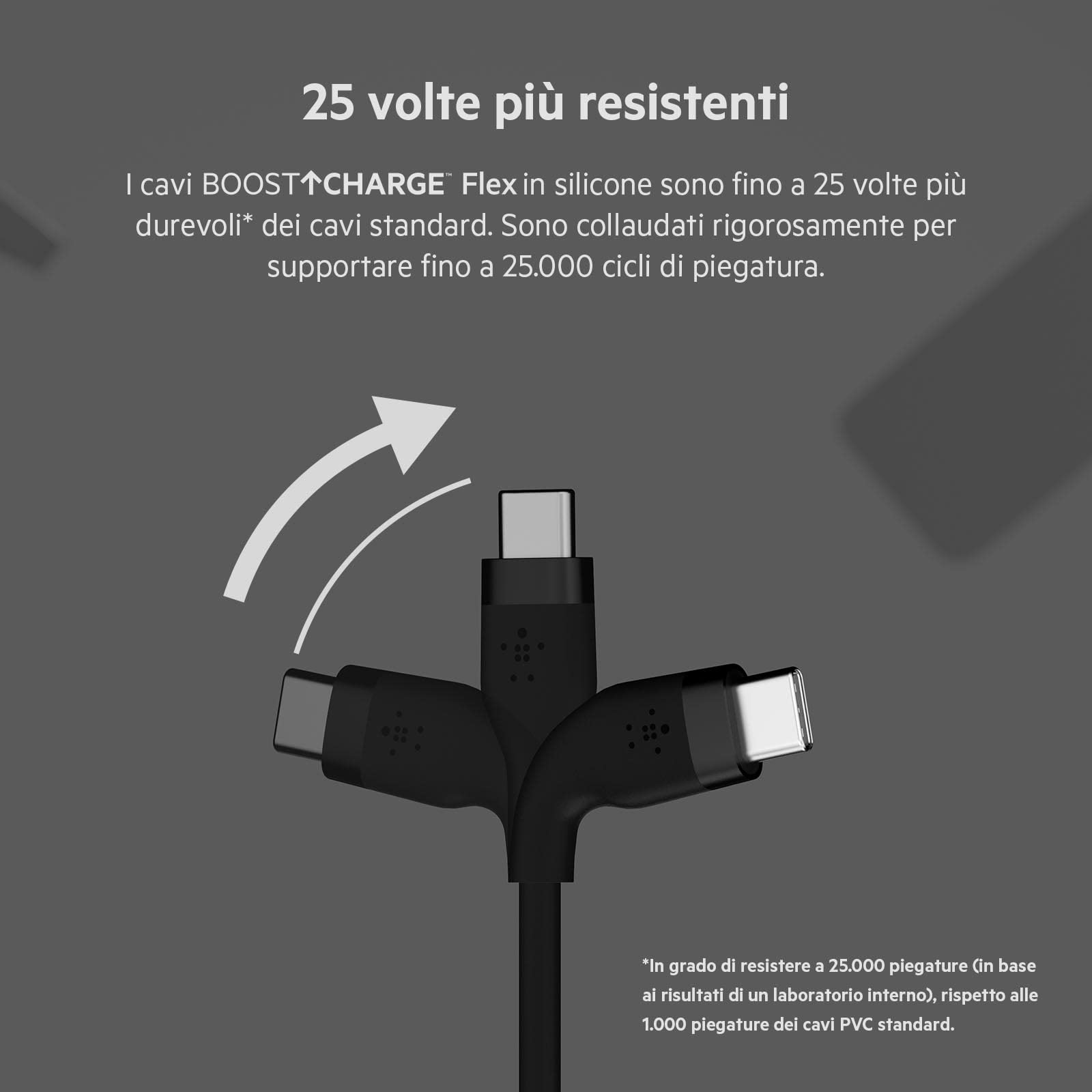 Belkin BoostCharge Flex Cavo da USB-C a USB-C in silicone, USB-IF, ricarica rapida USB-C PD per iPhone 16/15, Galaxy S24, Pixel, iPad, Nintendo Switch, MacBook, 1 m, confezione da 2, nero/bianco