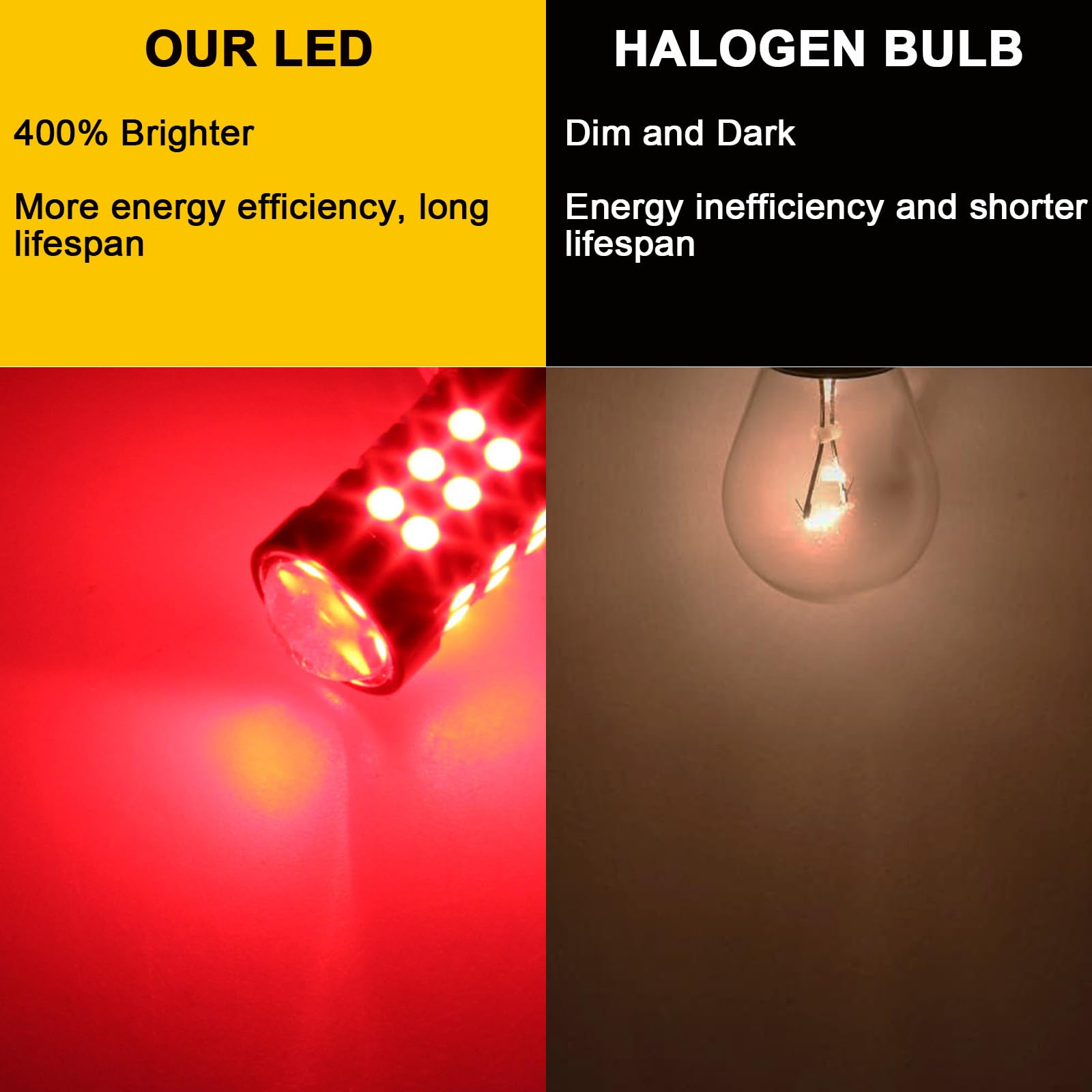 GLOFE 3030 30SMD 1156 BA15S LED Bulbs Red Brake Light, Super Bright Unique 1:1 Design, 7506 1156A 1003 1141 P21W Light Bulbs for Tail Light, Stop Brake Signal Lights, Pack of 2