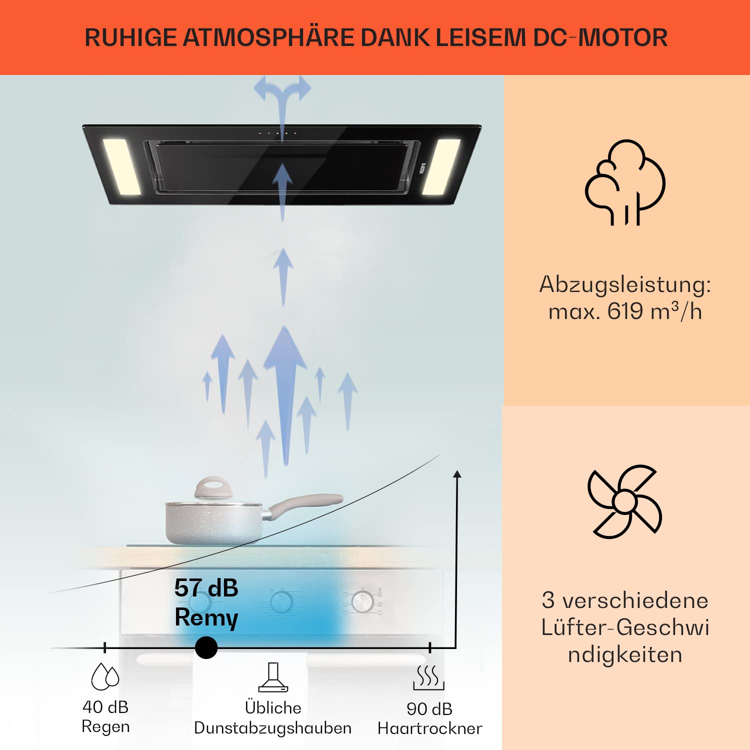 Klarstein Dunstabzugshaube 90cm 230W 620 m³/h Abluft Umluft Mit Filter Schwarz
