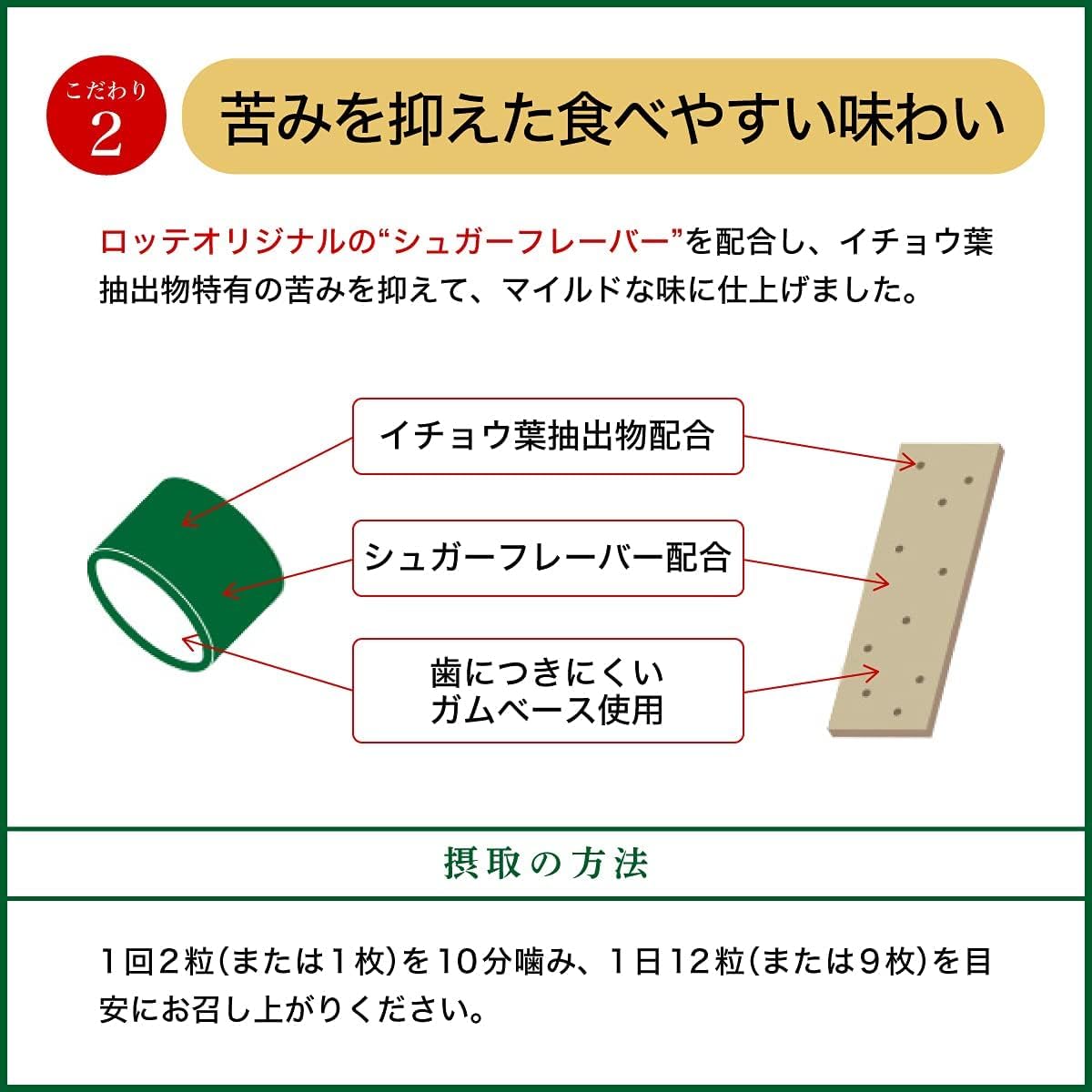 まとめ買い】ロッテ 歯につきにくいガム粒 記憶力を維持するタイプ 14粒 ×20個 【gyaromi】