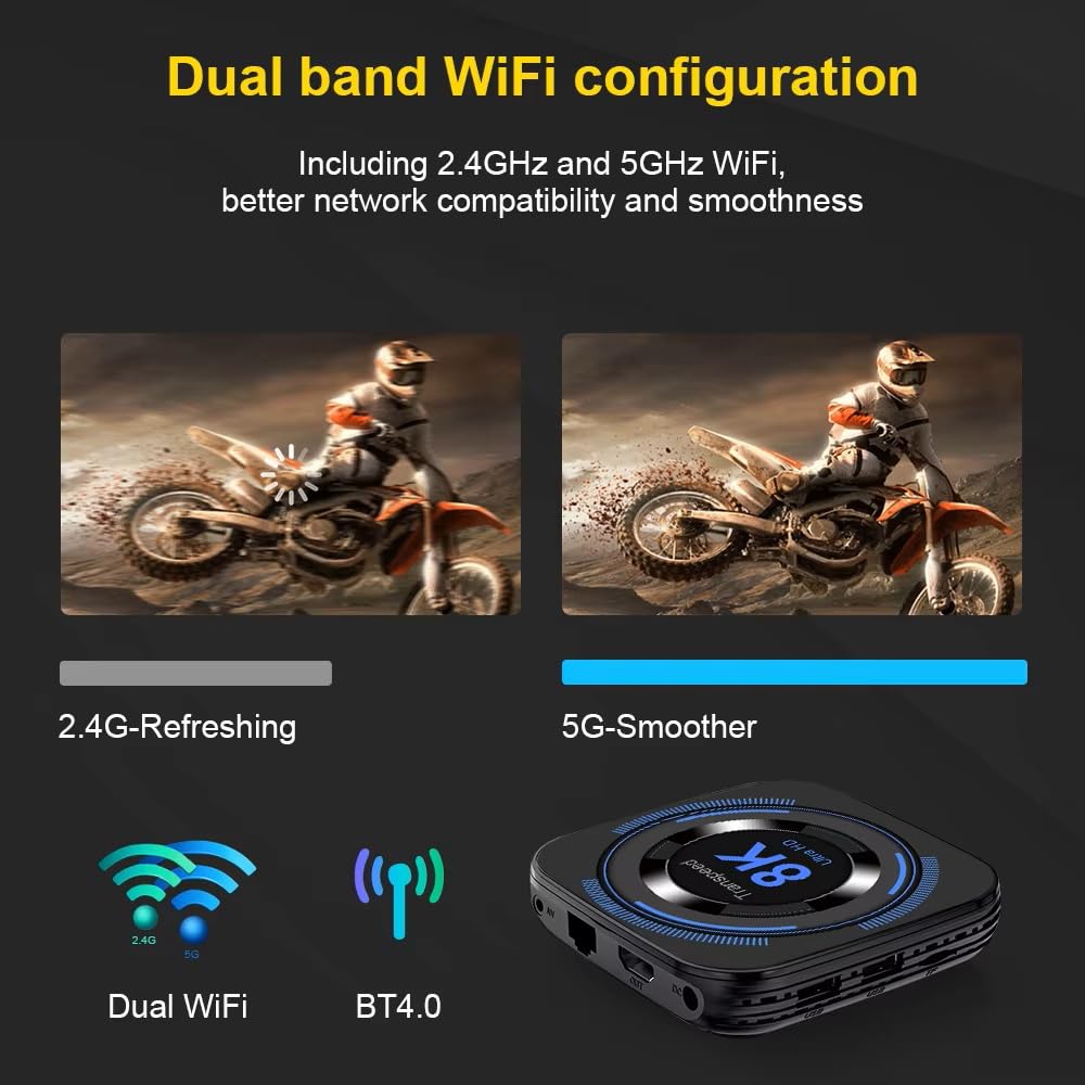 Dual WiFi 12 ATV Android TV Box z aplikacjami telewizyjnymi, wideo 8K, BT5.0+, RK3528, odtwarzacz multimedialny 3D 4K, dekoder (MX 128g)