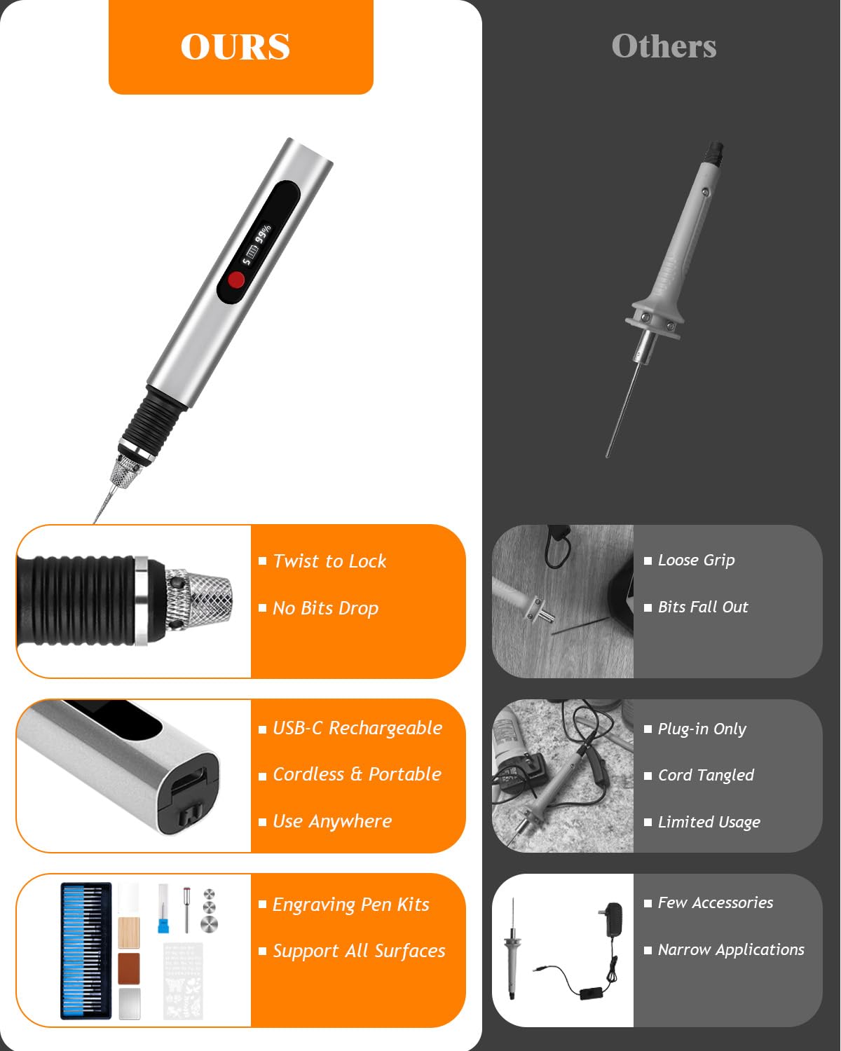 Stylo de gravure sans fil pour métal, bois, verre, plastique, outil de gravure 44 kits, 5 vitesses jusqu'à 30 000 tr/min, 500 mAh rechargeable par USB, kit de graveur rechargeable par USB, cadeaux