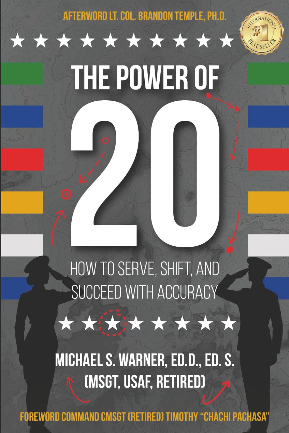 The Power of 20: How to Serve, Shift, and Succeed with Accuracy