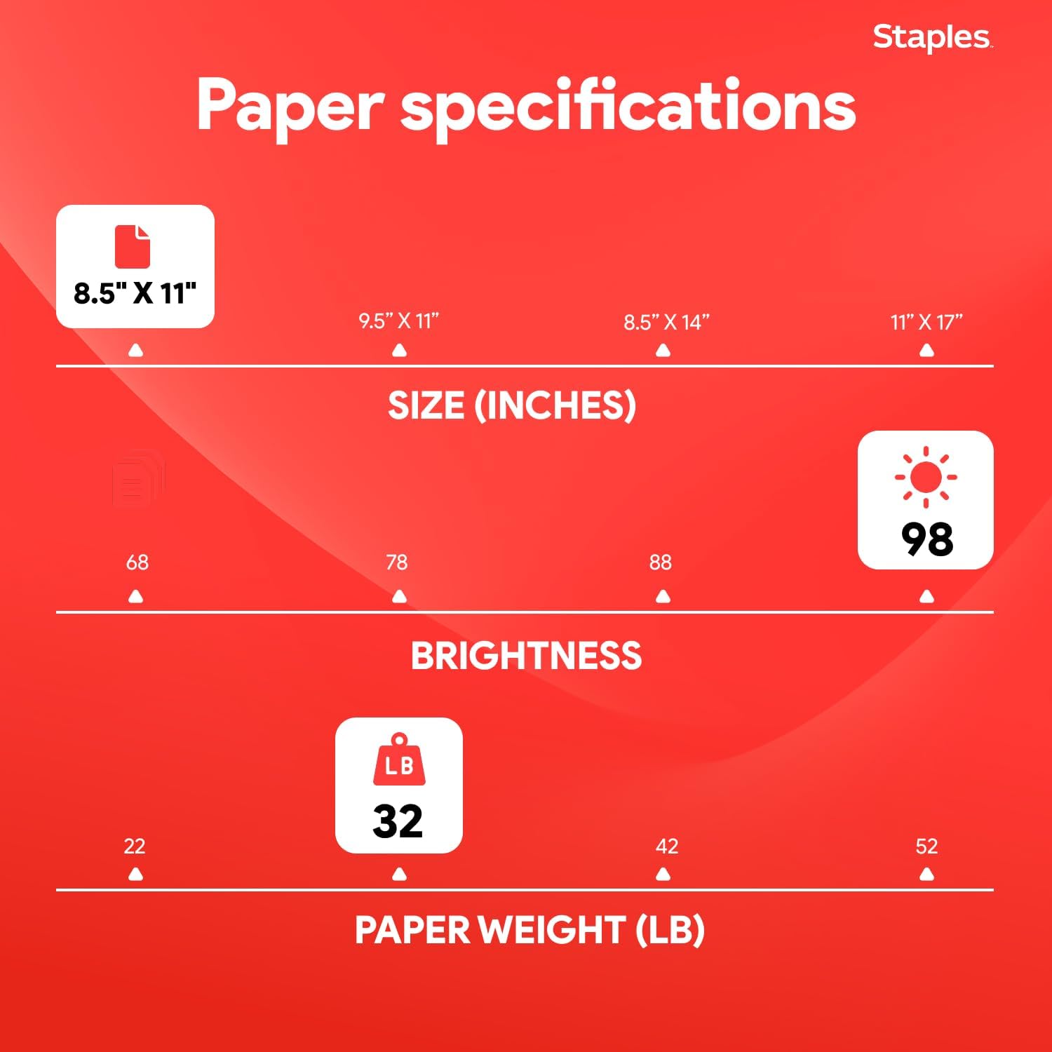 Staples 8.5-Inch X 11-Inch Laser Paper 32 Lbs. 98 Brightness 500/Rm