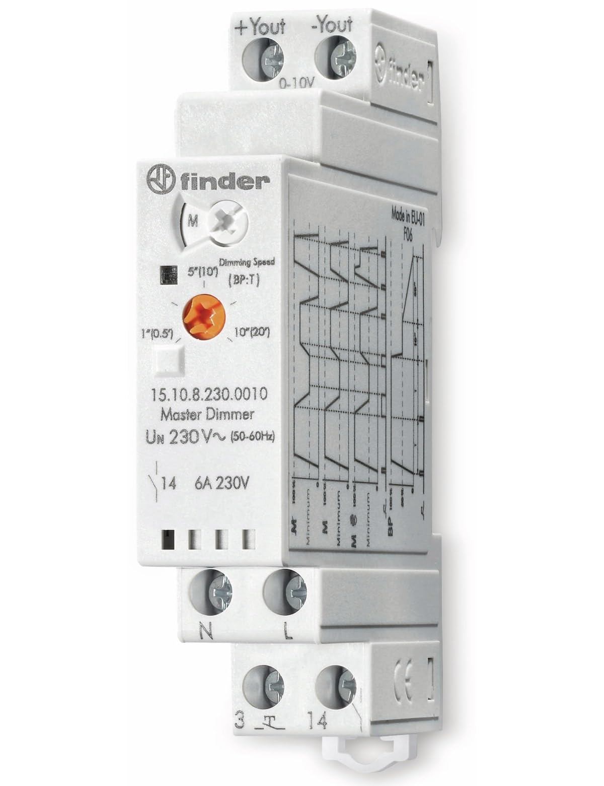 Finder Serie 15 – Dimmer 100 W Master Output 0 – 10 V