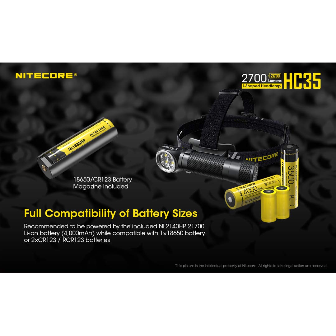 Nitecore HC35 latarka czołowa - czarna
