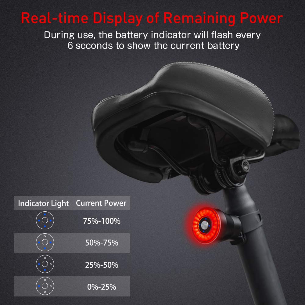 ONVIAN Colorful Bike Tail Light with Turn Signals, USB Rechargeable Bike Brake Light with Wireless Remote, 15 Light Modes 7 Colors Waterproof Cycling Safety Light for Adults Kids Road Mountain