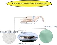 Vista 6 de Paquete de 2 almohadillas acolchadas de algodón, impermeables, extra absorbentes, para incontinencia, almohadillas lavables y reutilizables