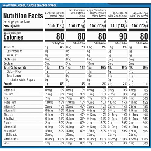 Gerber 1500018683 2Nd Foods Fruit And Cereal Puree Favorites Baby Food thumb #5