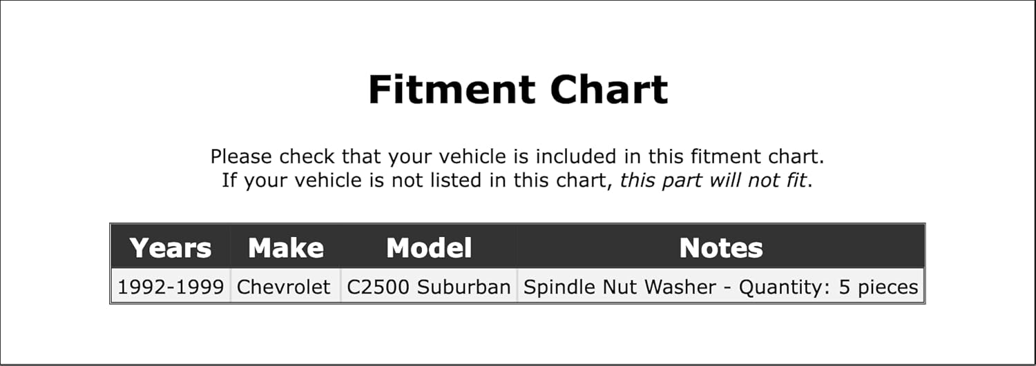 Front Spindle Nut Washer Compatible With Chevrolet C2500 Suburban 1999 1998 1997 1996 1995 1994 1993 1992 P-2033212