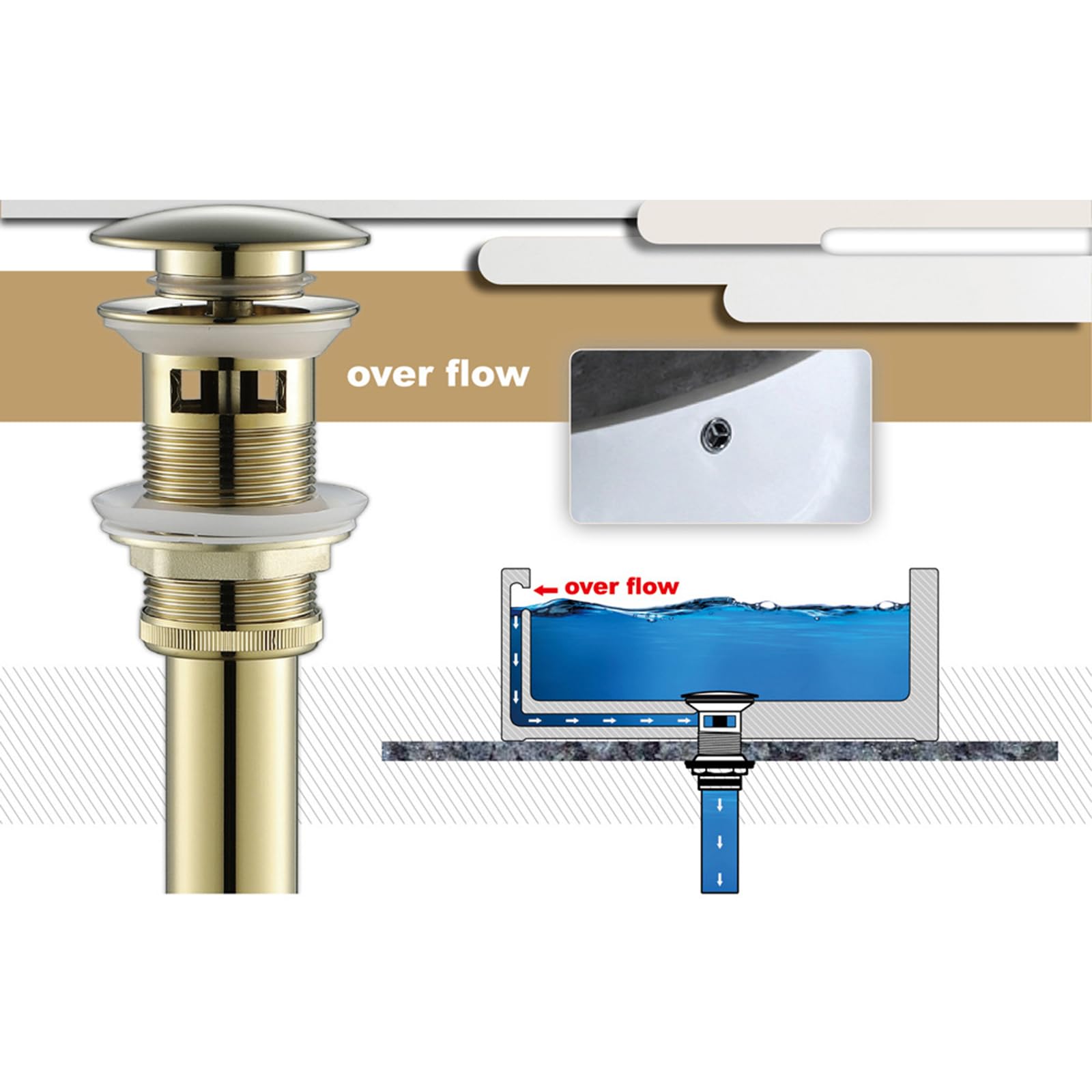Desagüe Universal Con Rebosadero。VáLvula Para Lavabo Clic Clac。Tapon Lavabo Click Clack Universal。Prensa De Resorte De Drenaje Totalmente De Cobre,oro,Con Orificio De Rebosadero